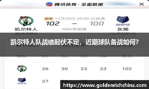 凯尔特人队战绩起伏不定，近期球队备战如何？