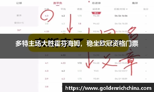 多特主场大胜霍芬海姆，稳坐欧冠资格门票