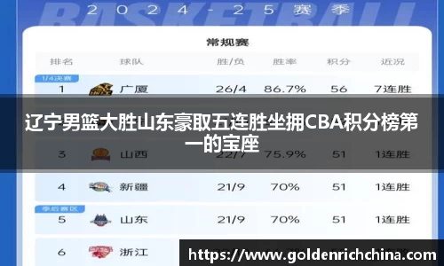 辽宁男篮大胜山东豪取五连胜坐拥CBA积分榜第一的宝座